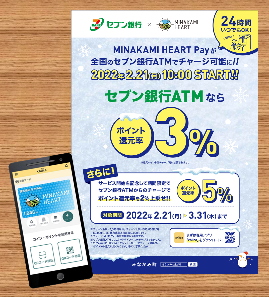 みなかみ町とトラストバンク、デジタル地域通貨「MINAKAMI HEART Pay」においてセブン銀行ATMでのチャージを開始 | NEWSROOM  | 株式会社トラストバンク